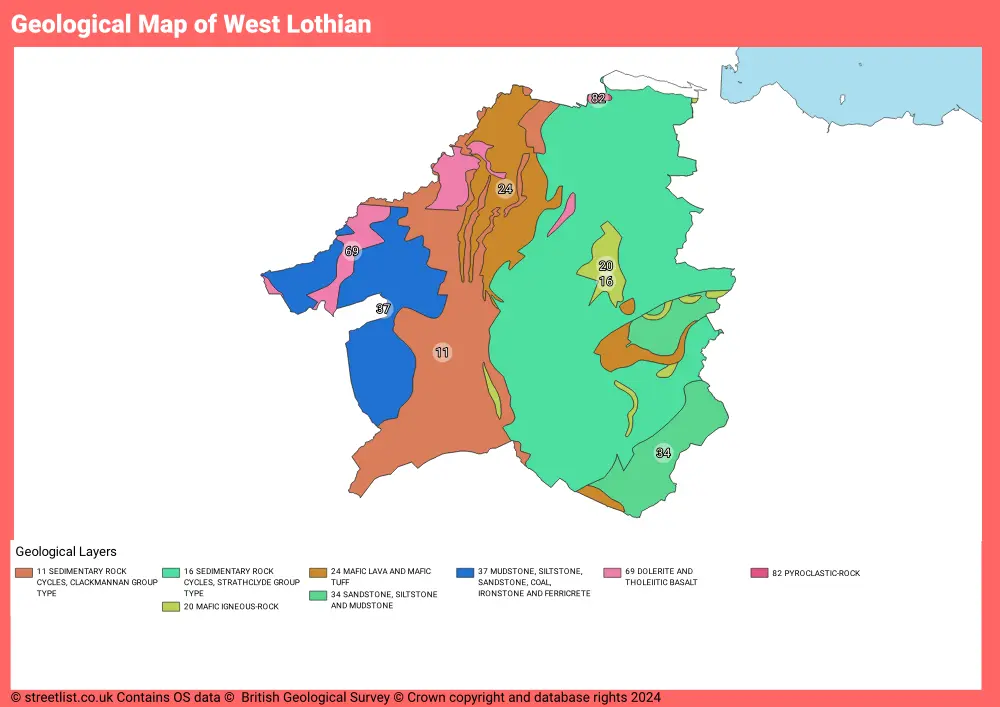 Geological Map of West Lothian